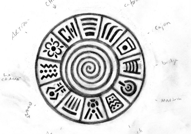 Pachamama Symbol Pachamama Symbol